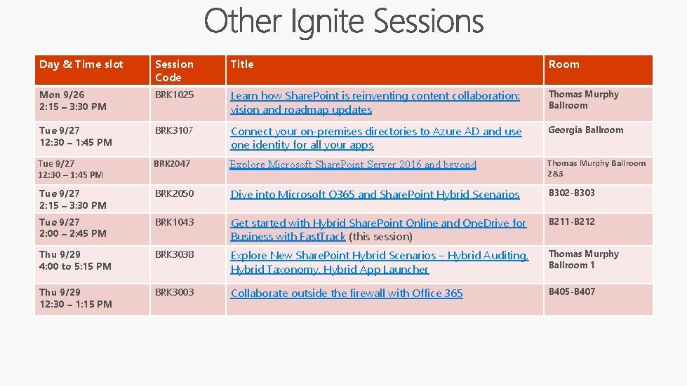 Day & Time slot Session Code Title Room Mon 9/26 2: 15 – 3: