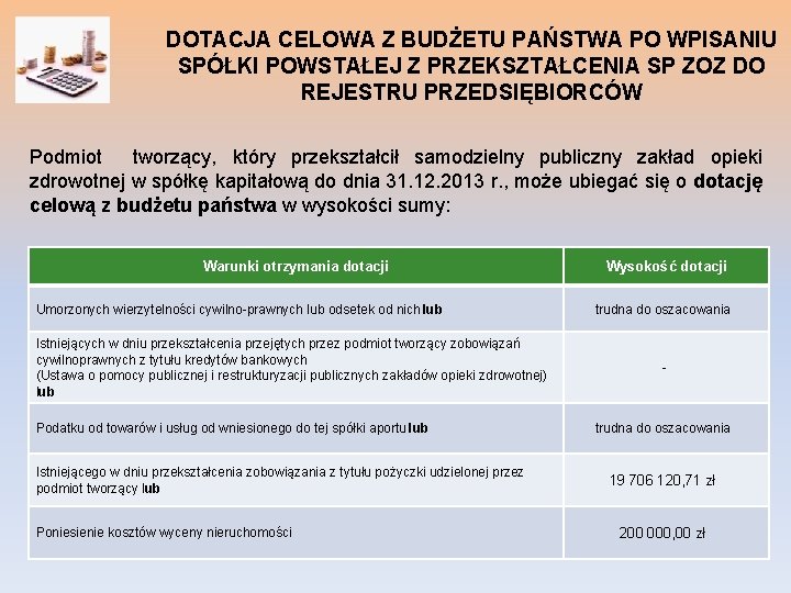 DOTACJA CELOWA Z BUDŻETU PAŃSTWA PO WPISANIU SPÓŁKI POWSTAŁEJ Z PRZEKSZTAŁCENIA SP ZOZ DO