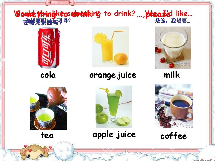 Would you like Yes, I’d like… Something tosomething drink ？to drink? …, please 你想要喝点东西吗？