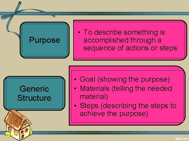 Purpose Generic Structure • To describe something is accomplished through a sequence of actions