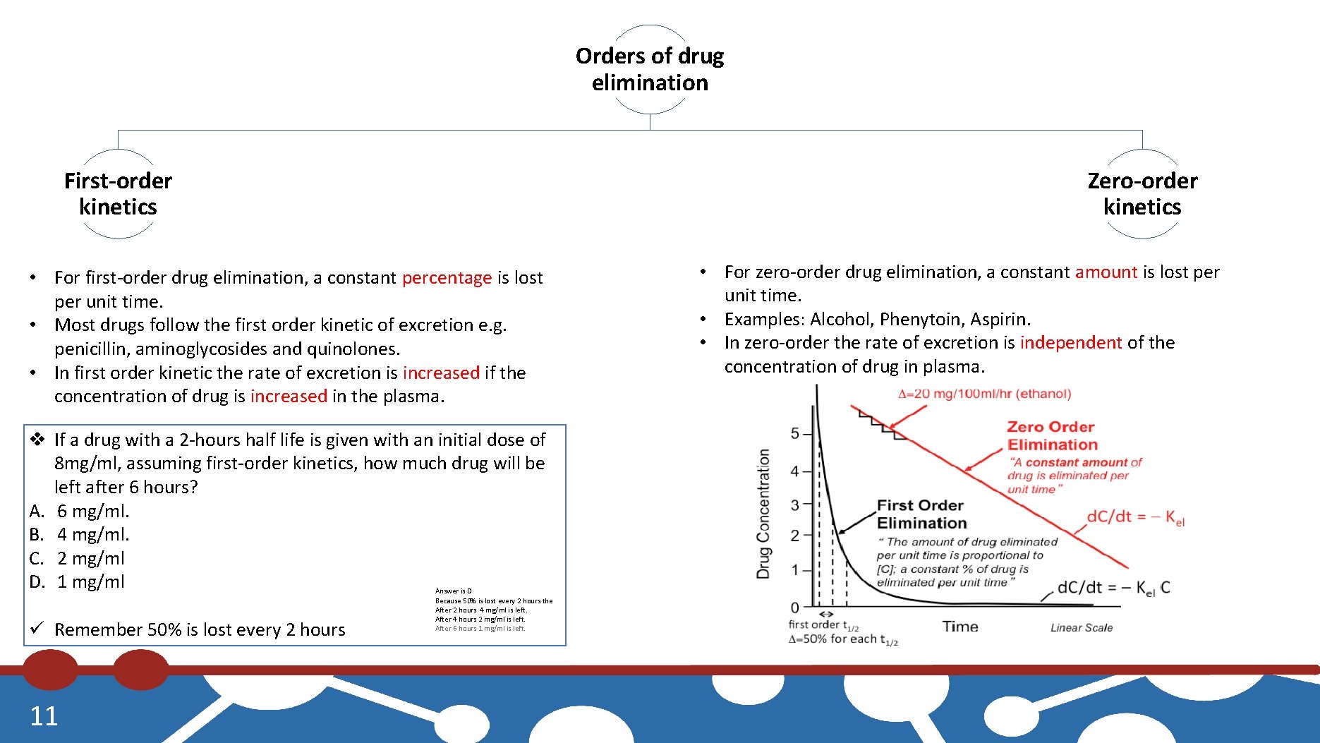 Orders of drug elimination Zero-order kinetics First-order kinetics • For first-order drug elimination, a