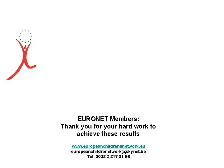 EURONET Members: Thank you for your hard work to achieve these results www. europeanchildrensnetwork.