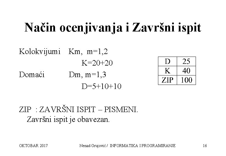 Način ocenjivanja i Završni ispit Kolokvijumi Km, m=1, 2 K=20+20 Domaći Dm, m=1, 3