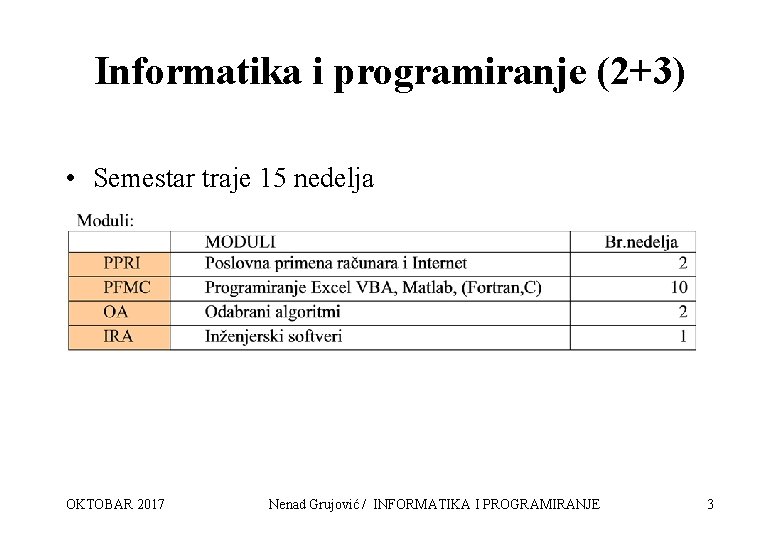 Informatika i programiranje (2+3) • Semestar traje 15 nedelja OKTOBAR 2017 Nenad Grujović /