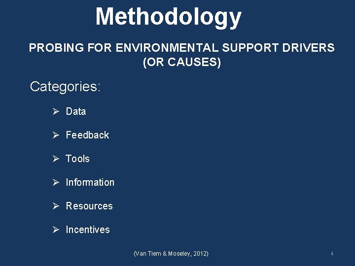 Methodology PROBING FOR ENVIRONMENTAL SUPPORT DRIVERS (OR CAUSES) Categories: Ø Data Ø Feedback Ø Methodology PROBING FOR ENVIRONMENTAL SUPPORT DRIVERS (OR CAUSES) Categories: Ø Data Ø Feedback Ø