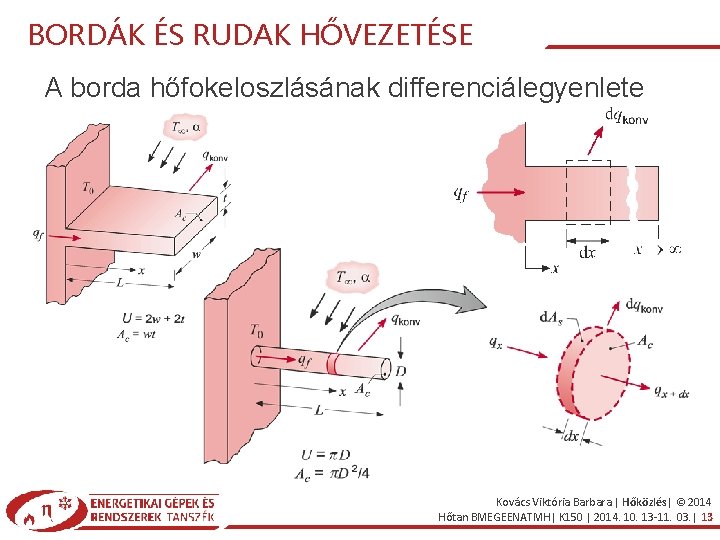 BORDÁK ÉS RUDAK HŐVEZETÉSE A borda hőfokeloszlásának differenciálegyenlete Kovács Viktória Barbara | Hőközlés| ©