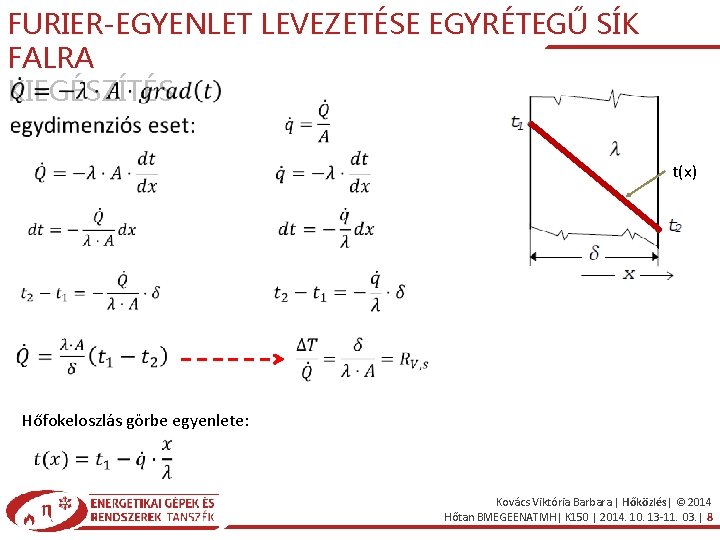 FURIER-EGYENLET LEVEZETÉSE EGYRÉTEGŰ SÍK FALRA KIEGÉSZÍTÉS t(x) Hőfokeloszlás görbe egyenlete: Kovács Viktória Barbara |