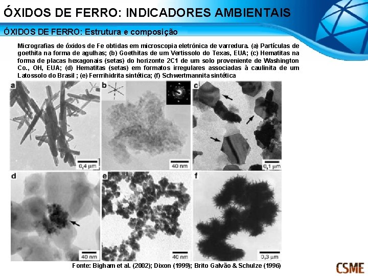 ÓXIDOS DE FERRO: INDICADORES AMBIENTAIS ÓXIDOS DE FERRO: Estrutura e composição Micrografias de óxidos