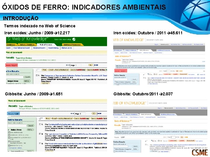 ÓXIDOS DE FERRO: INDICADORES AMBIENTAIS INTRODUÇÃO Termos indexado no Web of Science Iron oxides: