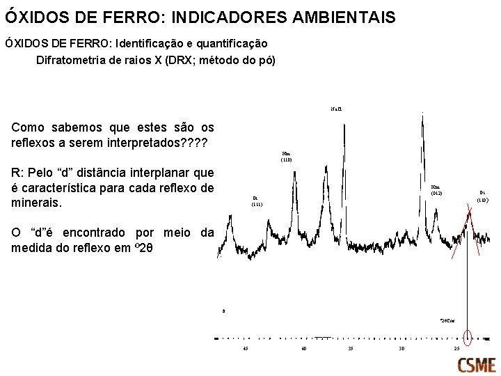 ÓXIDOS DE FERRO: INDICADORES AMBIENTAIS ÓXIDOS DE FERRO: Identificação e quantificação Difratometria de raios