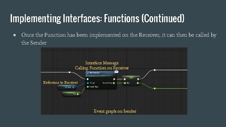 Implementing Interfaces: Functions (Continued) ● Once the Function has been implemented on the Receiver,