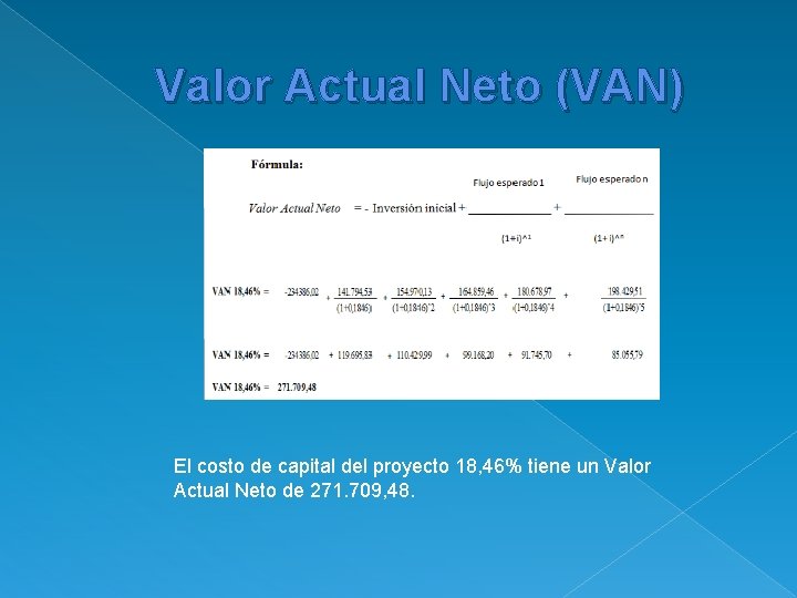 Valor Actual Neto (VAN) El costo de capital del proyecto 18, 46% tiene un