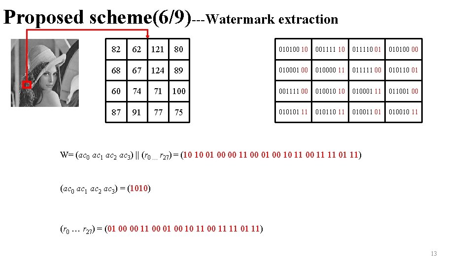 Proposed scheme(6/9)---Watermark extraction 82 62 121 80 010100 10 001111 10 011110 01 010100