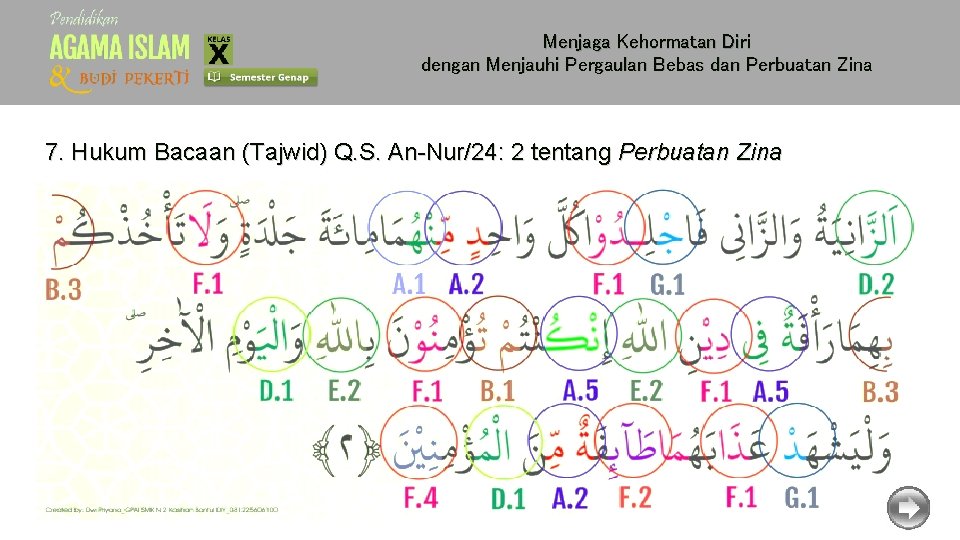 Menjaga Kehormatan Diri dengan Menjauhi Pergaulan Bebas dan Perbuatan Zina 7. Hukum Bacaan (Tajwid)