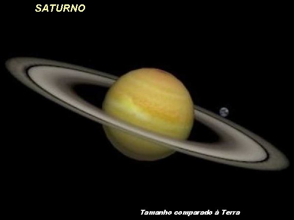 SATURNO Tamanho comparado à Terra 