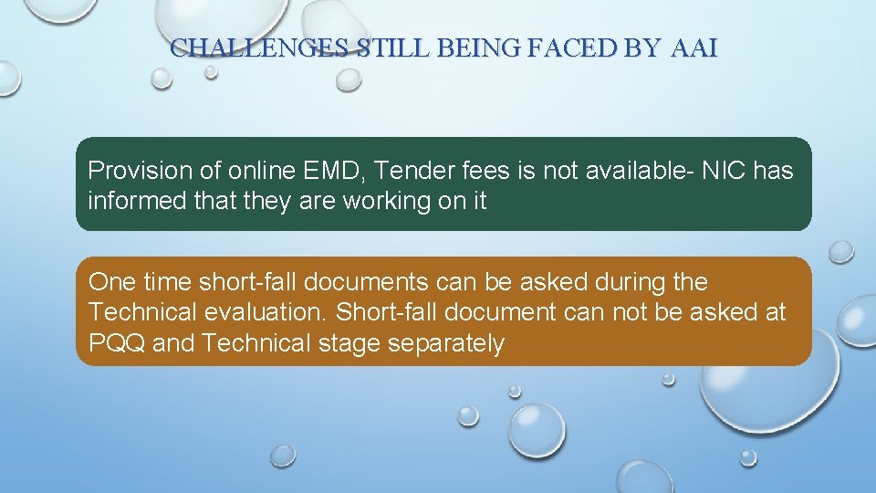 CHALLENGES STILL BEING FACED BY AAI Provision of online EMD, Tender fees is not