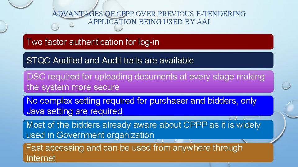 ADVANTAGES OF CPPP OVER PREVIOUS E-TENDERING APPLICATION BEING USED BY AAI Two factor authentication