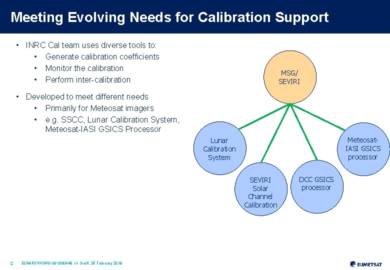 Meeting Evolving Needs for Calibration Support • INRC Cal team uses diverse tools to: