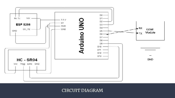 CIRCUIT DIAGRAM CIRCUIT DIAGRAM
