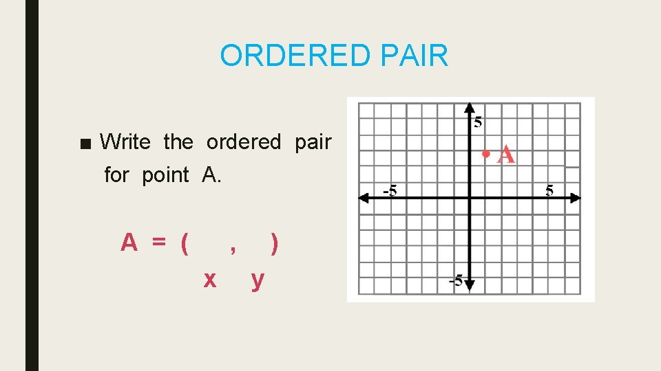 ORDERED PAIR ■ Write the ordered pair for point A. A = ( ,
