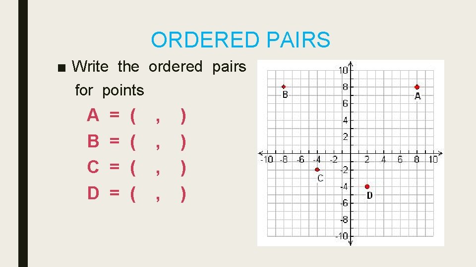 ORDERED PAIRS ■ Write the ordered pairs for points A B C D =