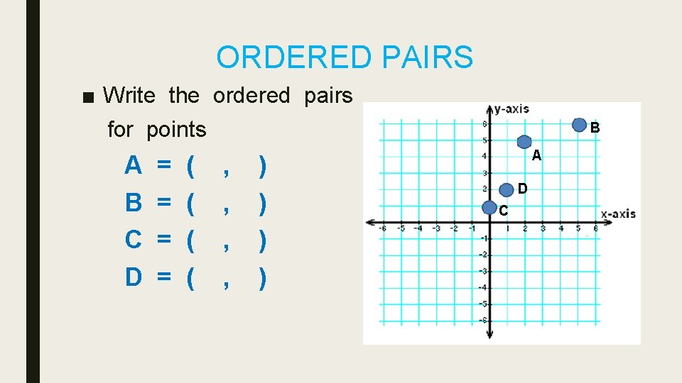 ORDERED PAIRS ■ Write the ordered pairs for points A B C D =