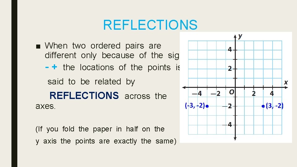 REFLECTIONS ■ When two ordered pairs are different only because of the sign -