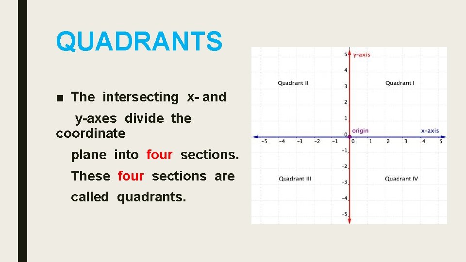 ALGEBRA BASICS 3 COORDINATE SYSTEMS COORDINATE SYSTEMS ORDERED