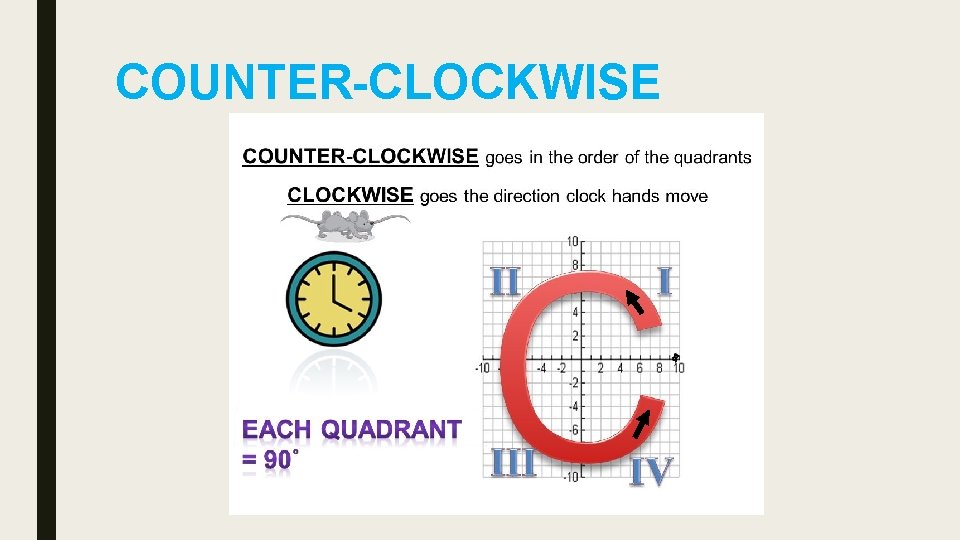 COUNTER-CLOCKWISE 