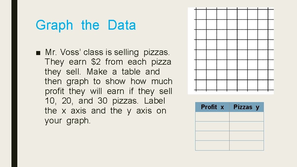 Graph the Data ■ Mr. Voss’ class is selling pizzas. They earn $2 from