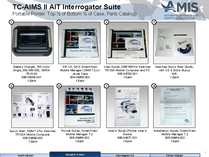TC-AIMS II AIT Interrogator Suite Portable Printer: Top ½ of Bottom ½ of Case,