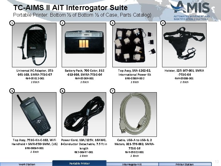 TC-AIMS II AIT Interrogator Suite Portable Printer: Bottom ½ of Case, Parts Catalog) 1