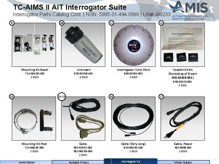 TC-AIMS II AIT Interrogator Suite Interrogator Parts Catalog Cont. | NSN: 5895 -01 -494