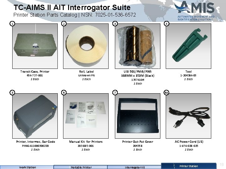 TC-AIMS II AIT Interrogator Suite Printer Station Parts Catalog | NSN: 7025 -01 -536