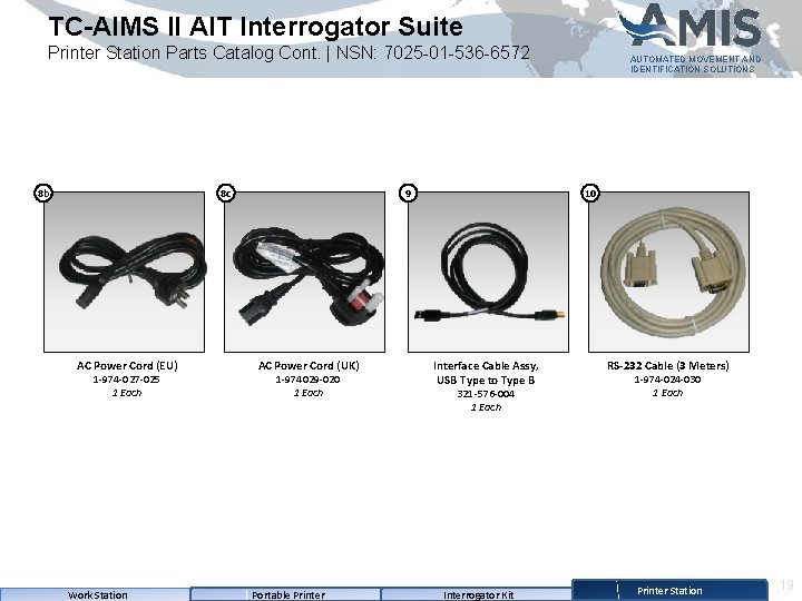 TC-AIMS II AIT Interrogator Suite Printer Station Parts Catalog Cont. | NSN: 7025 -01