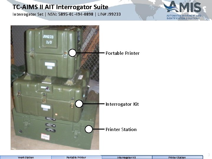 TC-AIMS II AIT Interrogator Suite Interrogator Set | NSN: 5895 -01 -494 -0898 |