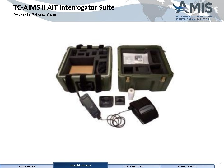 TC-AIMS II AIT Interrogator Suite Portable Printer Case Work Station AUTOMATED MOVEMENT AND IDENTIFICATION