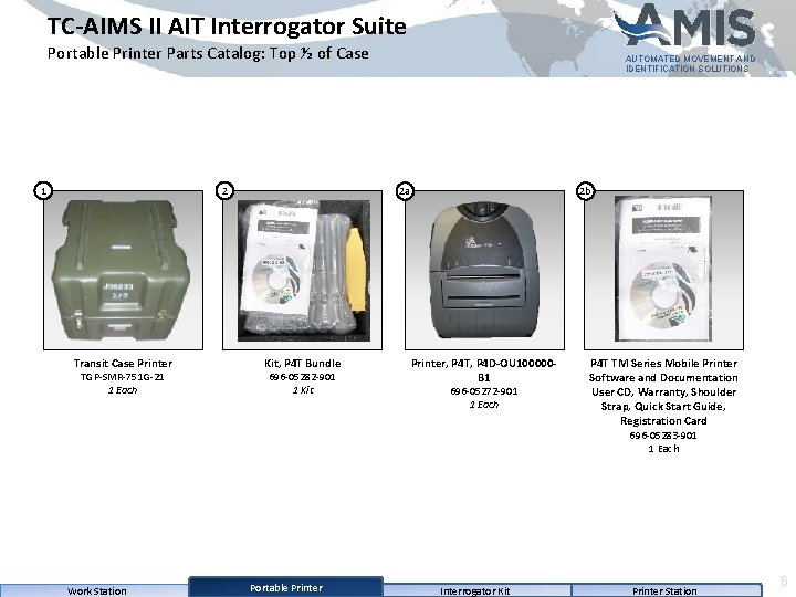 TC-AIMS II AIT Interrogator Suite Portable Printer Parts Catalog: Top ½ of Case 1