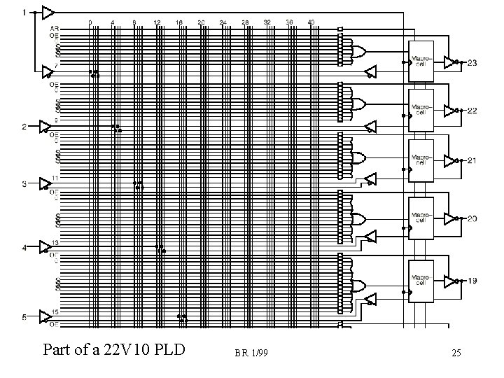 Part of a 22 V 10 PLD BR 1/99 25 