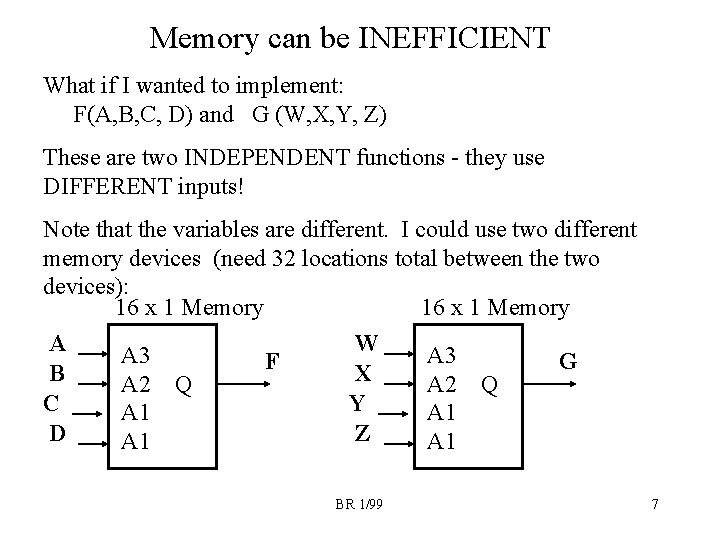 Memory can be INEFFICIENT What if I wanted to implement: F(A, B, C, D)