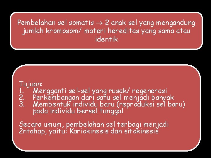 Pembelahan sel somatis 2 anak sel yang mengandung jumlah kromosom/ materi hereditas yang sama