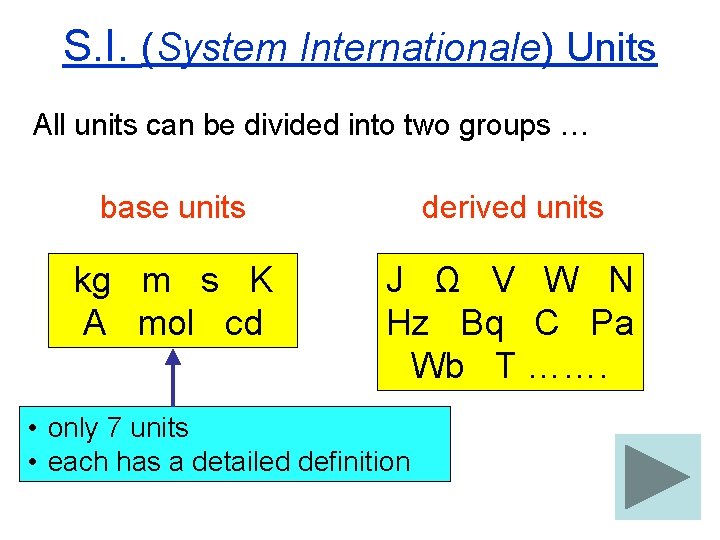 S. I. (System Internationale) Units All units can be divided into two groups …