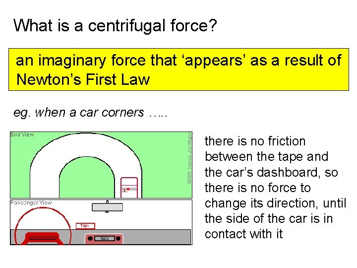 What is a centrifugal force? an imaginary force that ‘appears’ as a result of
