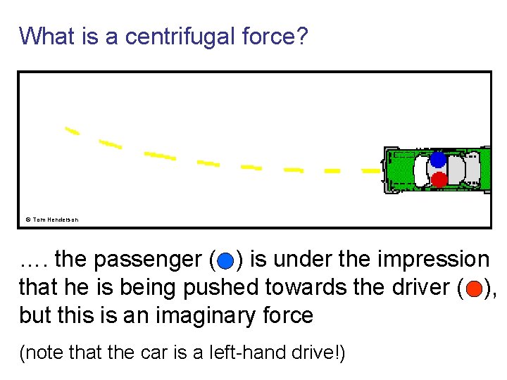 What is a centrifugal force? © Tom Henderson …. the passenger ( ) is