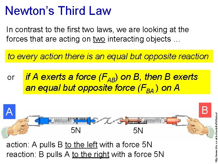 Newton’s Third Law In contrast to the first two laws, we are looking at