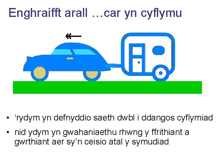 Enghraifft arall …car yn cyflymu • ‘rydym yn defnyddio saeth dwbl i ddangos cyflymiad