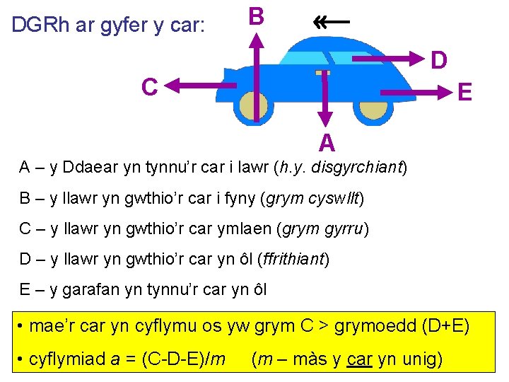 DGRh ar gyfer y car: B D C E A A – y Ddaear
