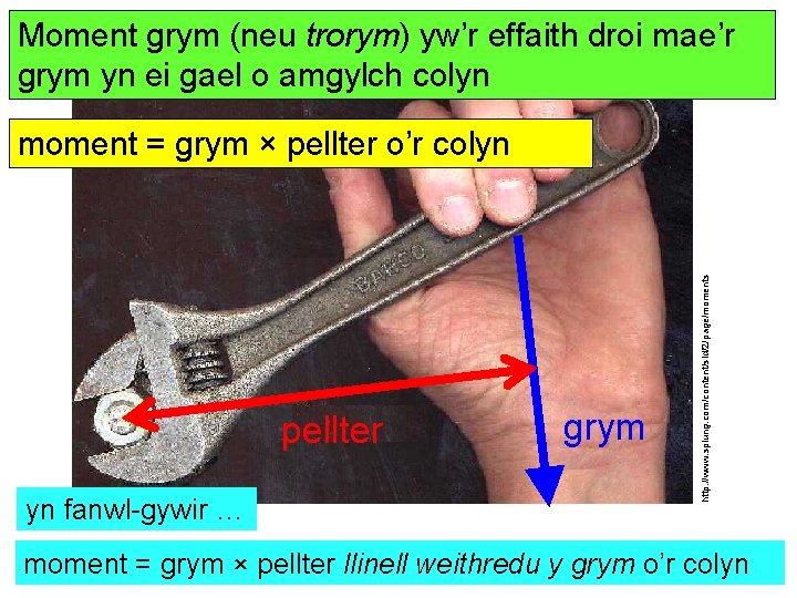 Moment grym (neu trorym) yw’r effaith droi mae’r grym yn ei gael o amgylch