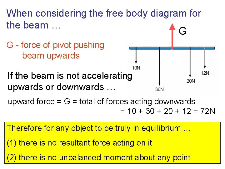 When considering the free body diagram for the beam … G G - force
