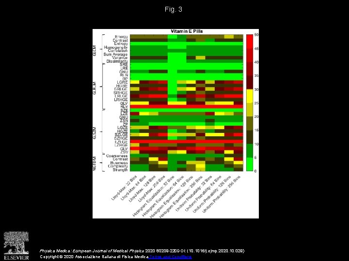Fig. 3 Physica Medica: European Journal of Medical Physics 2020 80209 -220 DOI: (10.
